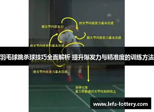 羽毛球跳杀球技巧全面解析 提升爆发力与精准度的训练方法