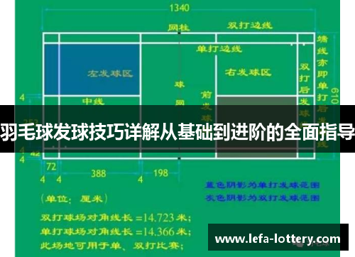 羽毛球发球技巧详解从基础到进阶的全面指导